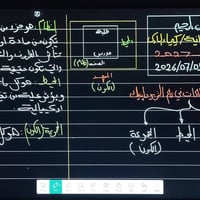 الكيمياء مع الاستاذ مروان هشام كل ما اسجل اوكت تخلص منهج اوكت  الطلبة ...