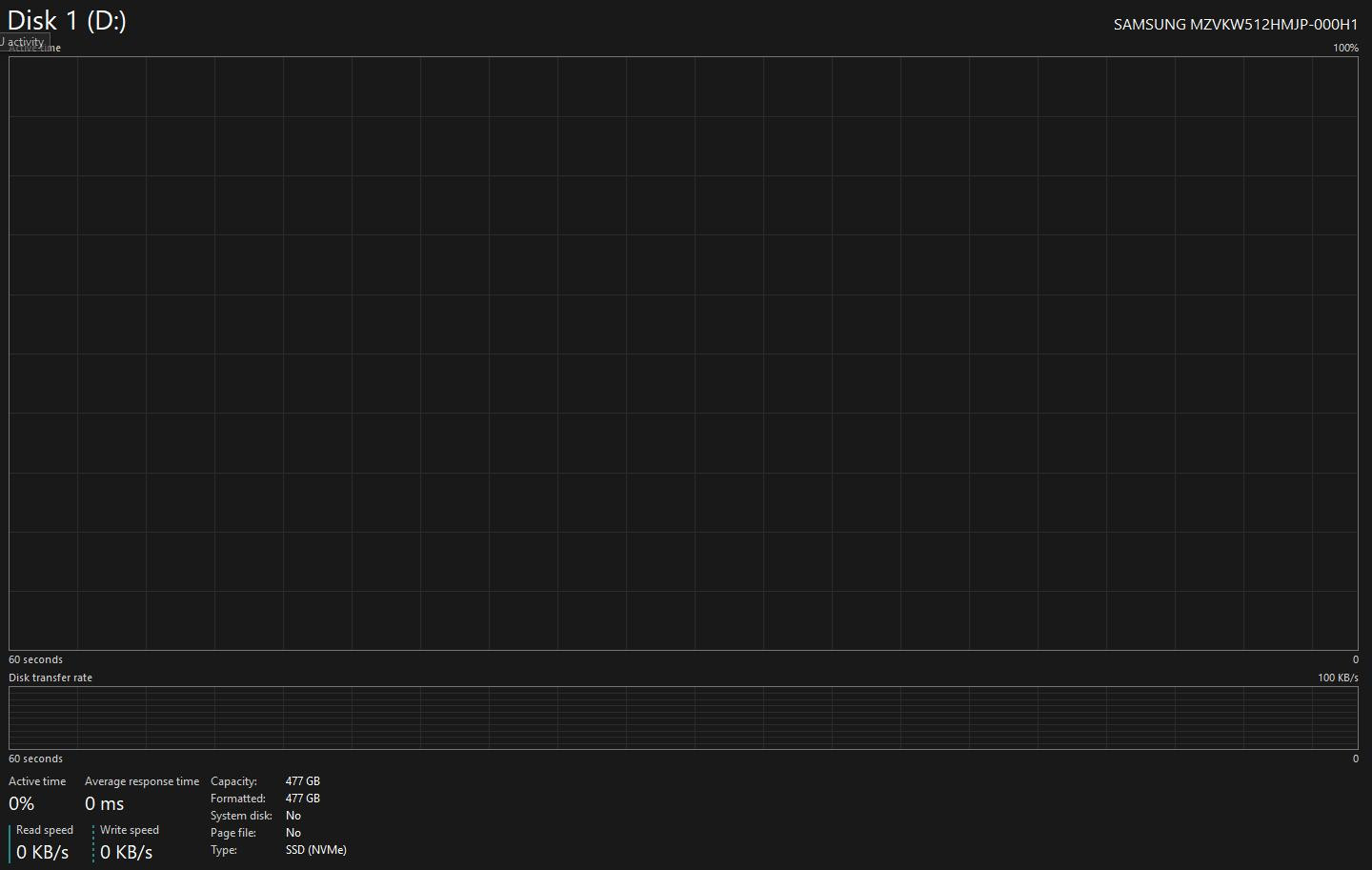 للبيع "ملك الكرف" Lenovo Legion 5 - نسخة مطورة لمحترفي الألعاب والتصميم 
الوصف:
السلام عليكم.. للبيع لابتوب Lenovo Legion 5 (نسخة الجيل السادس 15ACH6) غني عن التعريف بمتانته ونظام تبريده الجبار. الجهاز بحالة الوكالة (نظافة 100%)، ومطور خصيصاً ليعطي أداء يتفوق على الأجهزة الحديثة.

المواصفات التقنية:

المعالج: Ryzen 5 5600H (سداسي الأنوية بآداء عالي جداً).

الرام: تم تطويره إلى 32GB DDR4 (مثالي للمونتاج، البرمجة، والـ Multi-tasking).

كرت الشاشة: NVIDIA RTX 3050 Ti (بأعلى قدرة Wattage تصل لـ 95W، أداءه يقارع كروت الـ 3060 في بعض الألعاب).

الهارد: 1TB NVMe SSD (سرعة إقلاع خرافية ومساحة واسعة).

الشاشة: 15.6 بوصة بتردد 120Hz، ألوان دقيقة وسلاسة عالية.

النظام: نظام BIOS محدث لآخر إصدار من الشركة (2024)، مما يضمن استقرار تام للأداء.

المميزات الإضافية:
 نظام تبريد Legion Coldfront 3.0 (حرارة مستقرة جداً تحت الضغط).
 كيبورد LED مميز مع استجابة سريعة.
 يحتوي على ميزة MUX Switch لرفع الفريمات في الألعاب التنافسية.
 البطارية بحالة ممتازة (تم استخدام وضع الحماية Conservation Mode دائماً).

الملحقات: الشاحن الأصلي + ماوس واير ليس.
السعر: 950 الف دينار عراقي (قابل للتفاوض البسيط للجادين).
المكان: [بغداد الدورة].
اخوان اللابتوب اتخبل ولله ما شاء الله وايشي تحتاج بخدمتك راسلني وتامر واذا اكو سعر ببالك هم كول لا تستحي  هاي عملة فريماتها اتخبل ولله بالالعاب وبالرندرة

للتواصل: [*********** او ***********].
