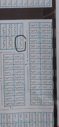 125 متر للبيع 07777726123