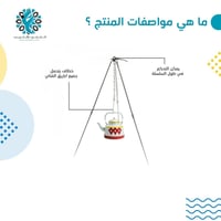 توصيل مجاني • ديكور • حديقة