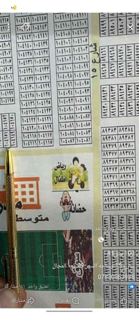 نجف حي النداء • ٢٠٠م • ركن شارع ١٥