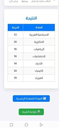 �🚨 إلى أولياء الأمور وطلاب الدور الثاني 🚨🚨 ❌ لا تنتظر الأيام تمر وتتفا...