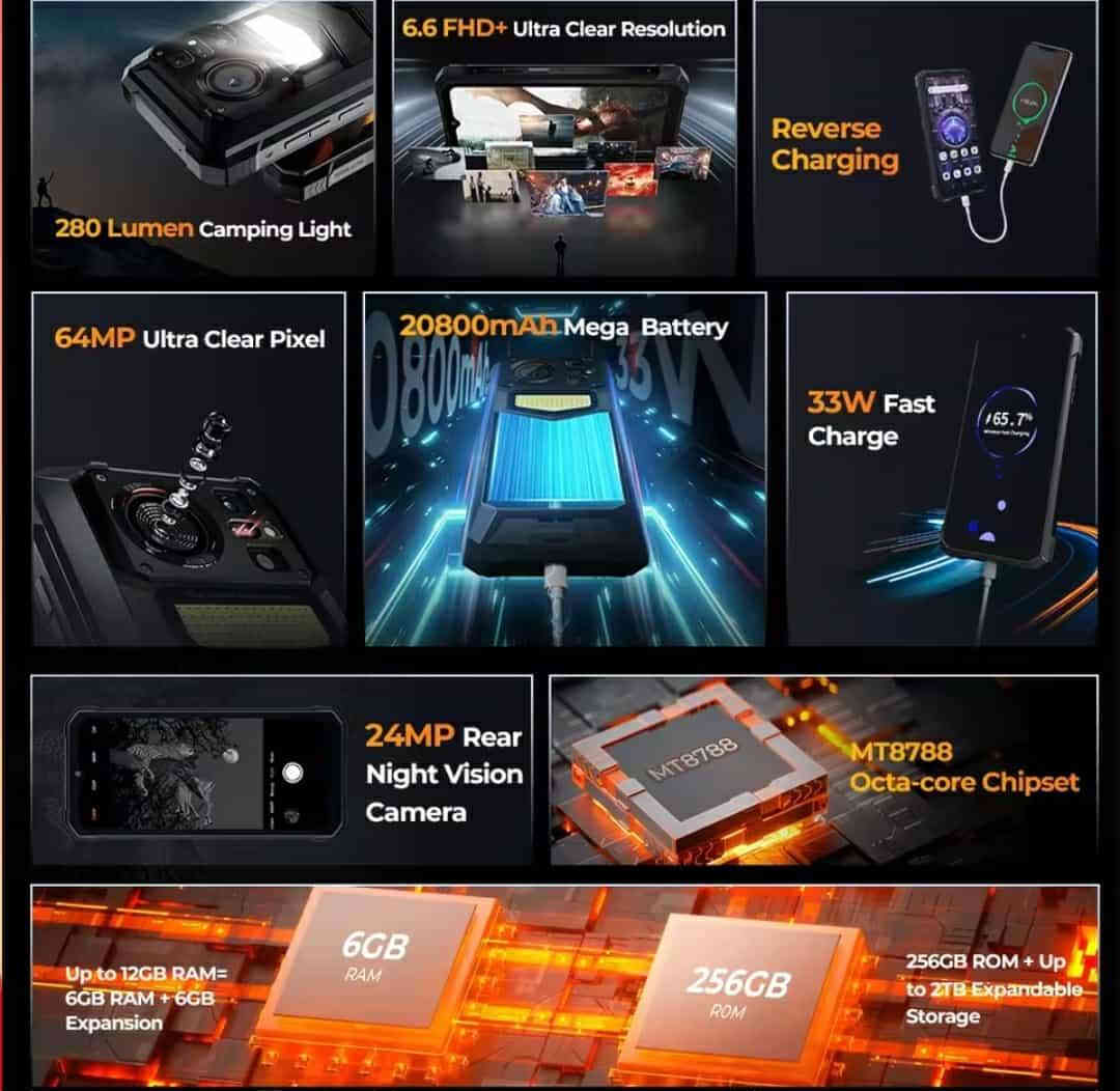 ناضور بلاروسي ..تلفون مدرع دبل سيم كارت وكامره ليليه السعر خاص مكاني بغداد البياع ت***********
