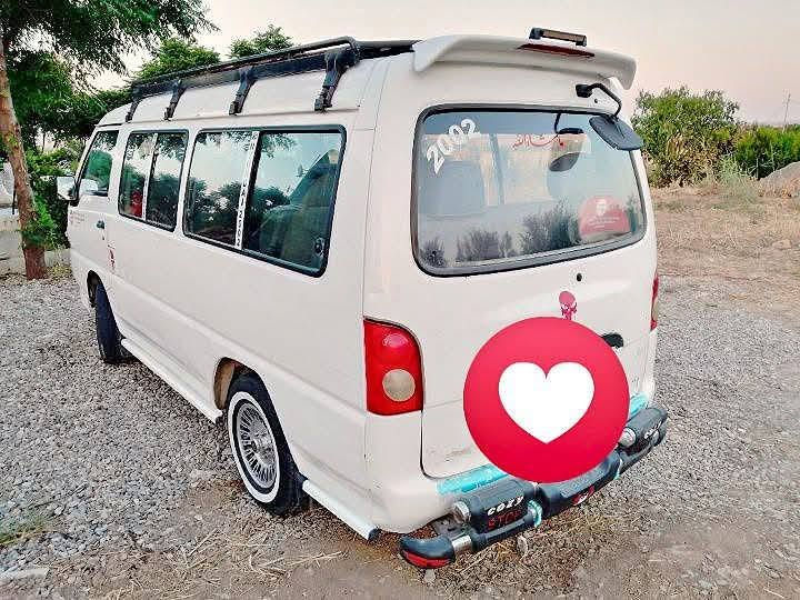 سەلام علیکم هوندا مدل 2002ڕقم اربیل سنەویە جدید الحد 2031بسمی هزەو براد جدید تبرید سلچ محرک وینجی بانزین  گیڕ عادیی گاعی و دشمە جدید مابیە صبخ شرط گیر محرک اکسل سیارە بیلادیە مکان  اب کلار
***********
