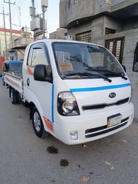 بنكو • ٢٠١٧ • مكفولة