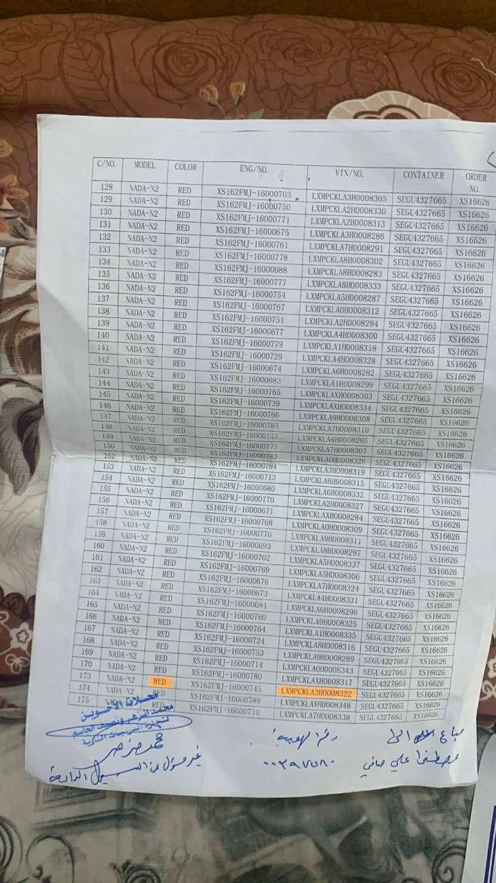 السلام عليكم موطور سايم للبيع مكمرك كامل مدفوع كمرك السعر 630 وبي مجال متوازي على البيع العنوان الرمادي السجاريه رقم الهاتف *********** وبي واتساب
