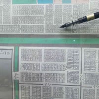 آل ٦ آلاف • ٢٠٠م • خلف شارع ٦٠