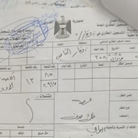 طابو • توزيع مكافحة الارهاب • ٢٠٠م