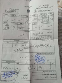 العكيليه الشرقيه • ٢٩٤م • طابو بسمي