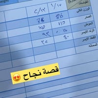 ✨ قصة نجاح جديدة في عيادتنا للتغذية ✨  بفضل الله ثم الالتزام بالخطة ال...