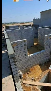 بنا متفرغ حاليا اشتغل بسعر جداا جداا مناسب   الالف به 175 واليوميه 90 ...