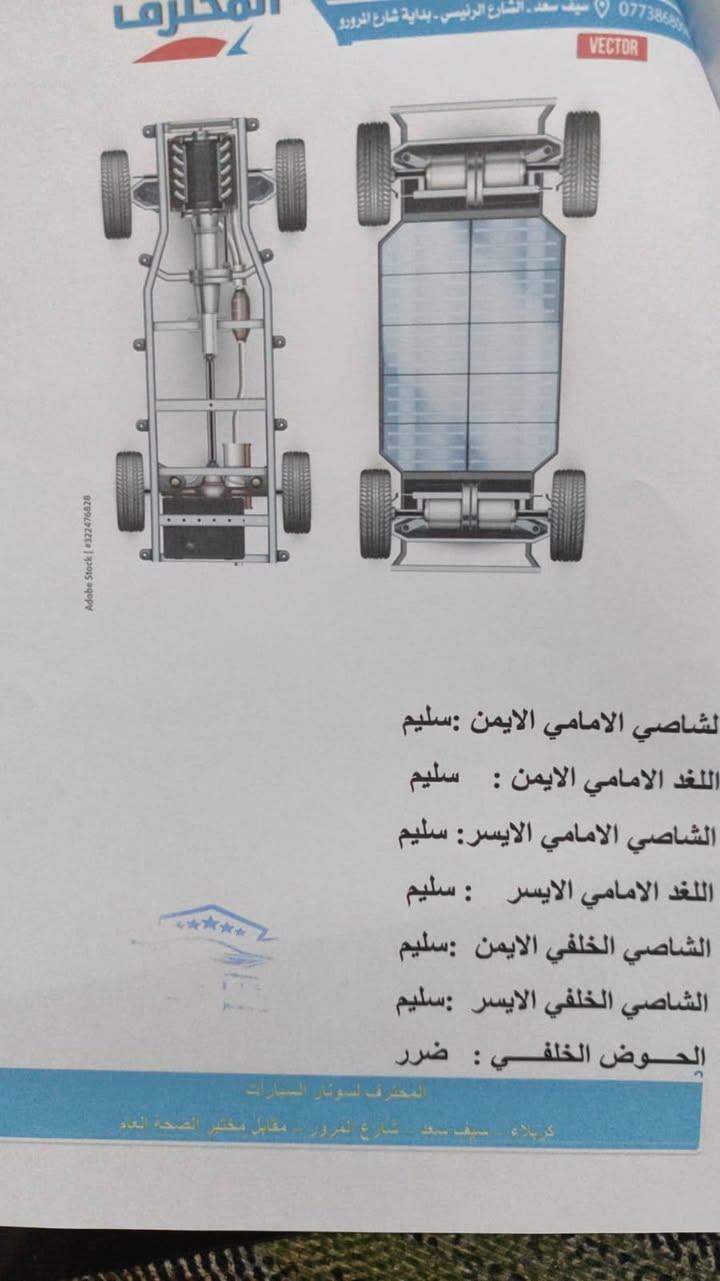 2013 السعر 85 وبيها مجال مكاني كربلاء *********** استفسار على هذا الرقم
