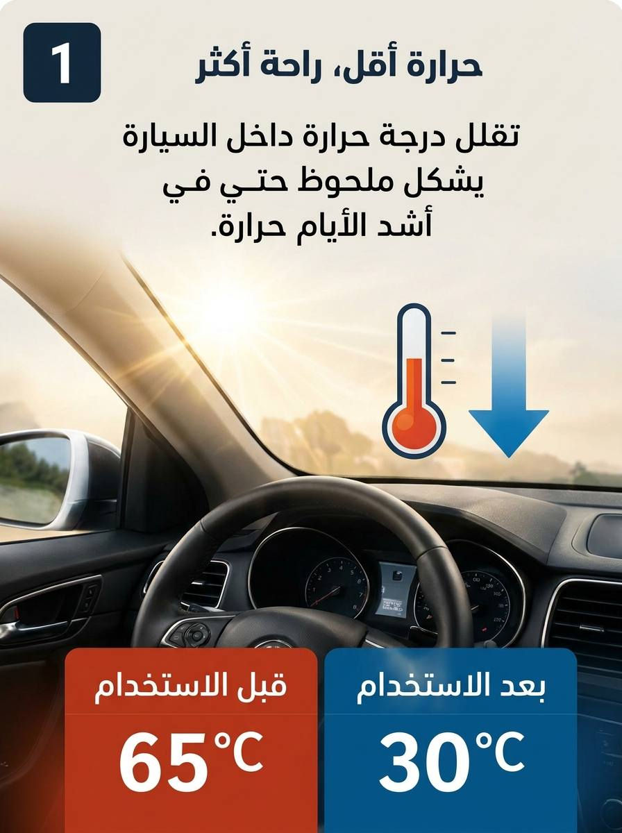 تدري إن حرارة الصيف ما تأثر عليك بس، وإنما تأثر على سيارتك همين؟

من تترك سيارتك بالشمس، ترتفع الحرارة داخلها بشكل كبير، وهذا الشي ممكن يسبب تشقق وتلف بالدشبول والبلاستك، ويبهّت لون المقاعد الجلدية، وحتى يأثر على الشاشات والأجهزة الإلكترونية الموجودة داخل السيارة.

وفوك هذا كله، يصير المقود والمقاعد وأحزمة الأمان حارة بشكل مزعج، لدرجة يصعب لمسها أو الجلوس عليها مباشرة.

لهذا، حماية سيارتك من أشعة الشمس مو مجرد رفاهية، وإنما طريقة تحافظ بيها على شكل السيارة، وتطول عمر مكوناتها، وتخليها أريح إلك بكل مرة تركبها. 

اطلب مظلة الزجاج الامامي واحمي سيارتك 

سعرها فقط ب14 الف والتوصيل مجاني لكل المحافظات 
قطعتين بسعر 24 الف والتوصيل مجاني


**إذا كنت صاحب هذا الإعلان وتريد حذفه لأي سبب، رجاءا أرسل رسالة إلى الدعم الفني**