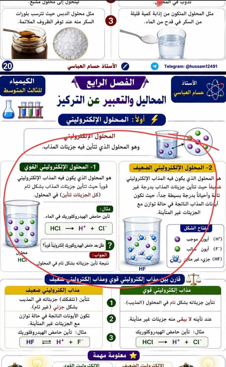 الحمدلله اكثر من ١٢٠ درجة من الملخص التوفيق للجميع


**إذا كنت صاحب هذا الإعلان وتريد حذفه لأي سبب، رجاءا أرسل رسالة إلى الدعم الفني**