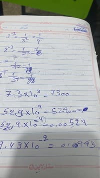 مراجعة نصف السنة لجميع المراحل معهد أدم 07759798002