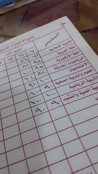 تحضير واجبات • تسليم ثاني يوم • محاضرة مجانية