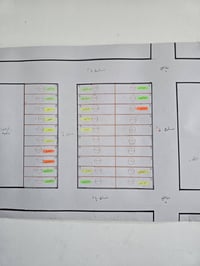 قطع اراضي تصلح للسكن والاستثمار مساحات مختلفه من 200 متر الى 225متر  ت...
