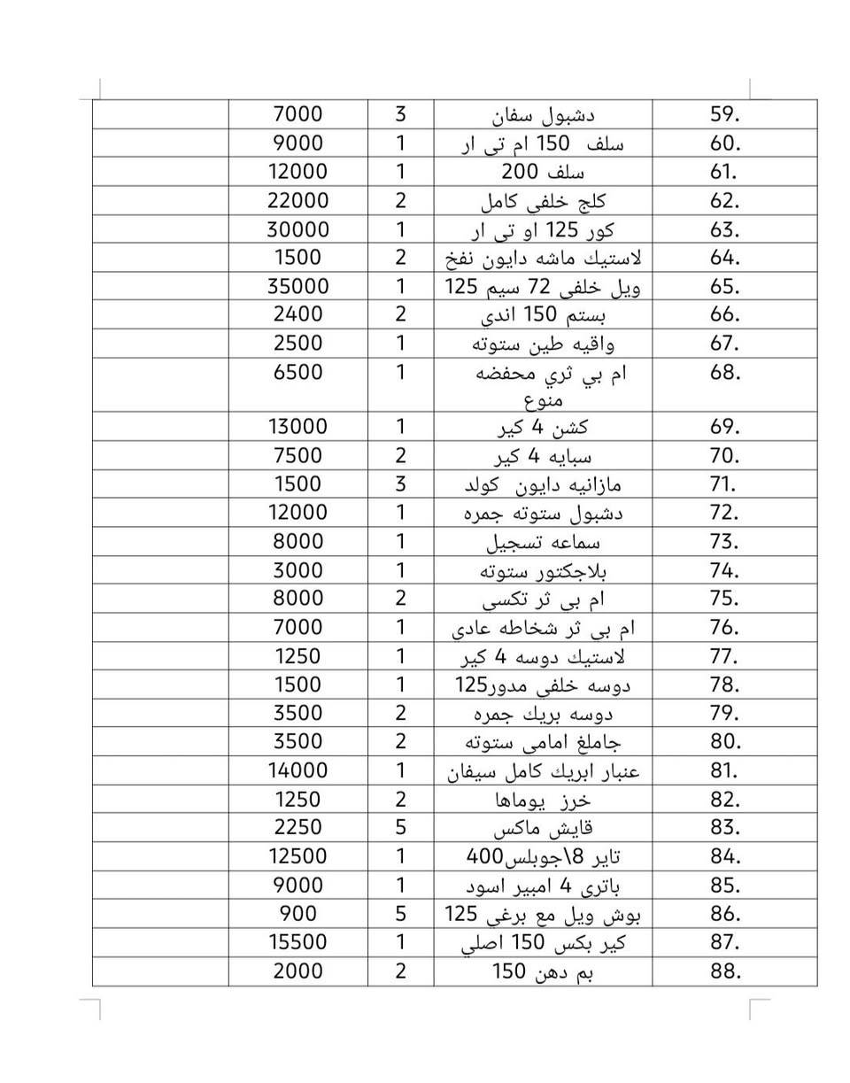 سلام عليكم يوجد غراض دراجات 
الاستفسار الاتصال على الرقم ***********
