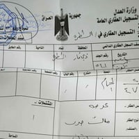 قطعة ركن • طابو • ١٢٥م