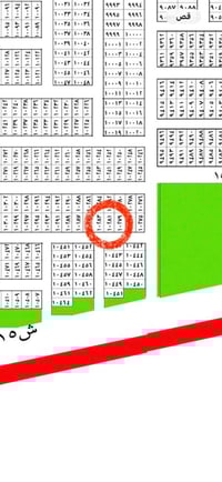 🌿10281 🌿2/10 100متر🌿 سعر 32 مليون وبيها مجال بسيط🌿 📞07718094414 077240...