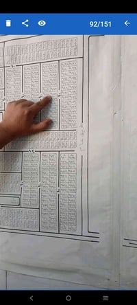 قطعة ارض • النهروان • رقم ٩٠٧٧