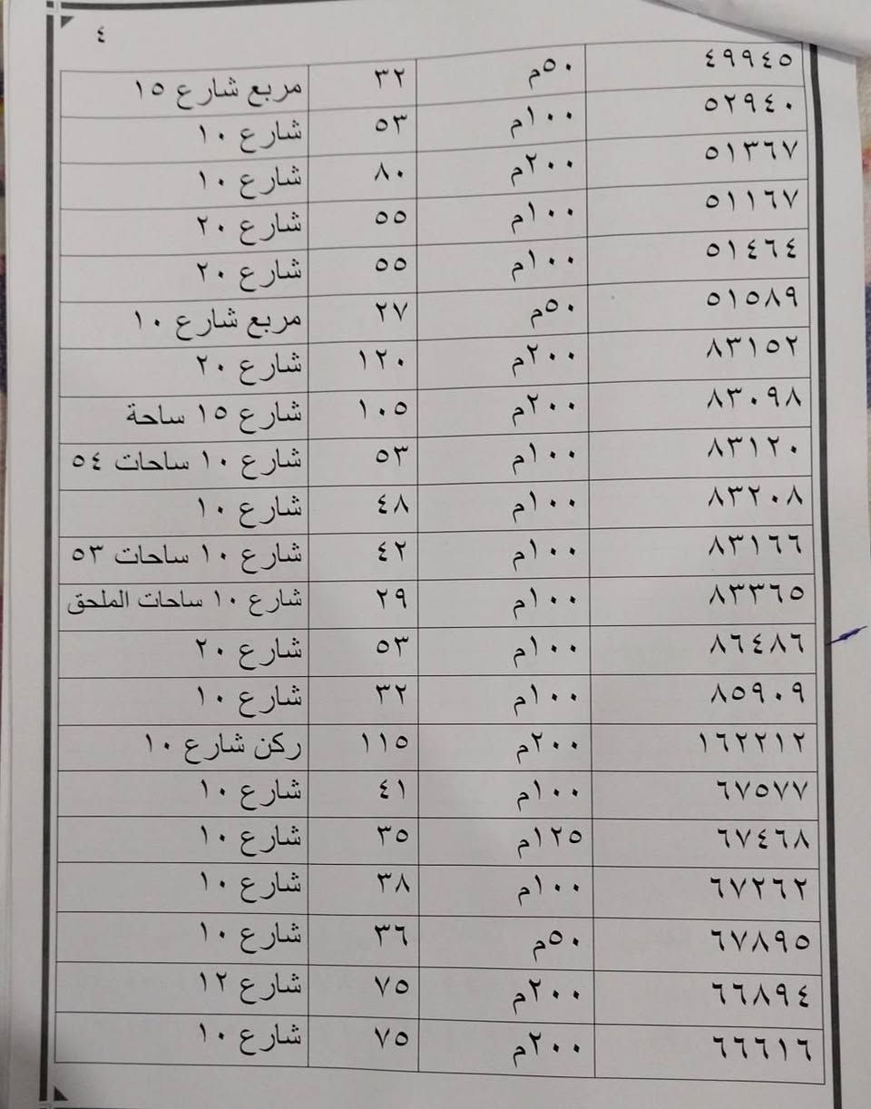 عرصات حي النداء
*********** 
بيع شراء

