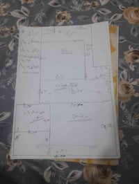 موجود قطعه ارض للبيع في حي اور محله ٣٢٩ قرب عياده اور خامس قطعه من الش...