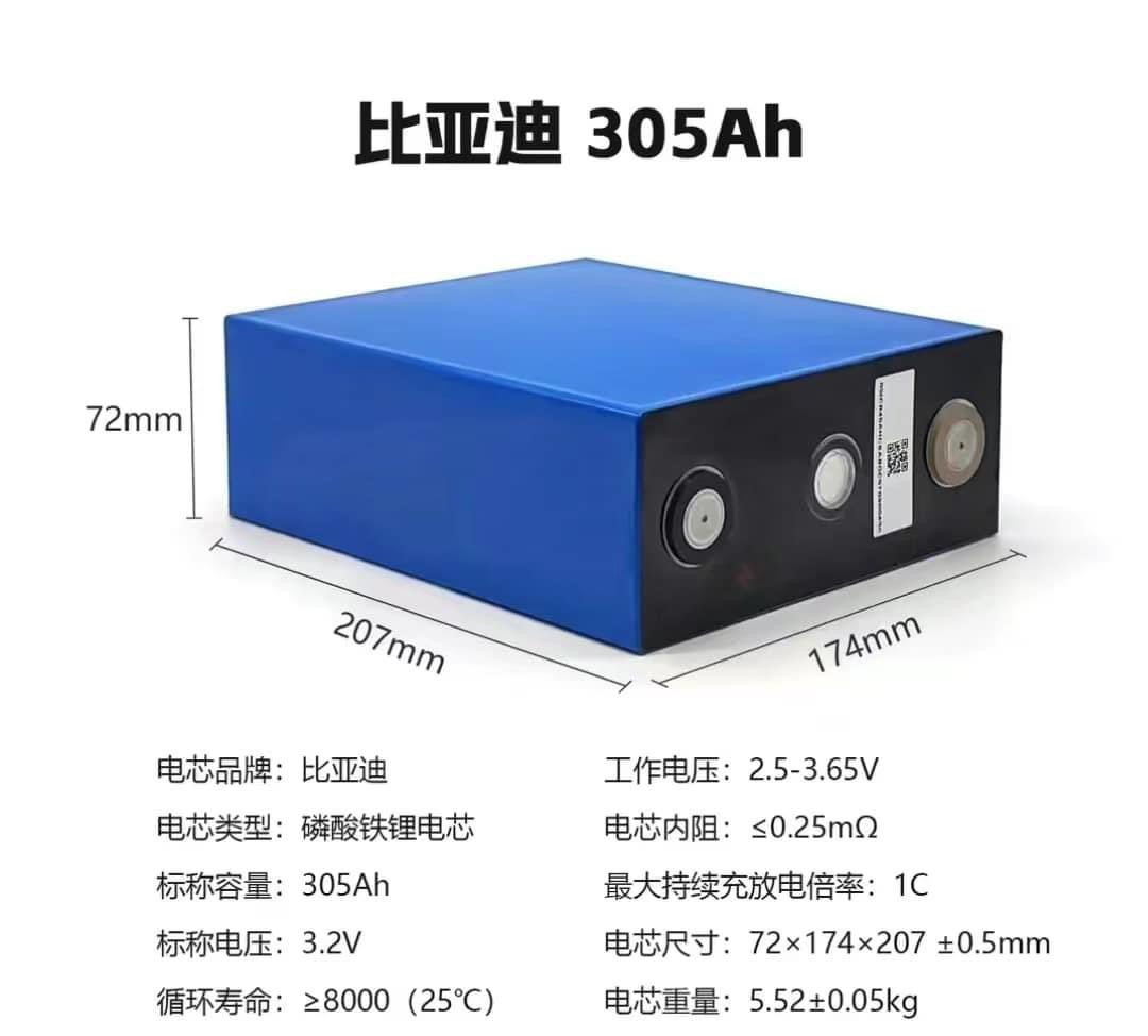 بطارية ليثيوم 280Ah314Ah متوفرة بكميات كبيرة في المخزون


**إذا كنت صاحب هذا الإعلان وتريد حذفه لأي سبب، رجاءا أرسل رسالة إلى الدعم الفني**