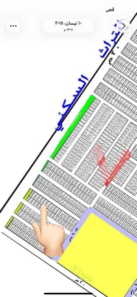 وبركاتة عندي قطع اراض  البيع رقم قطع 7520/3/10 ميتر 100رقم هاتف 077360...