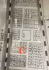 ديوان المحافظة • مقاطعة ٢٣٩٣ • ٢٠٠م