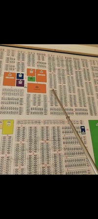 متوفر نص قطعة توزيع منتوجات بصف ركن ثاني قطعة عن خدمات وقريبة علة شارع...