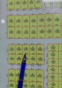 قطعه أرض للبيع في حي 15 الحولي المحموديه المساحه ١٠٠متر السعر ٢٦ تسليم...