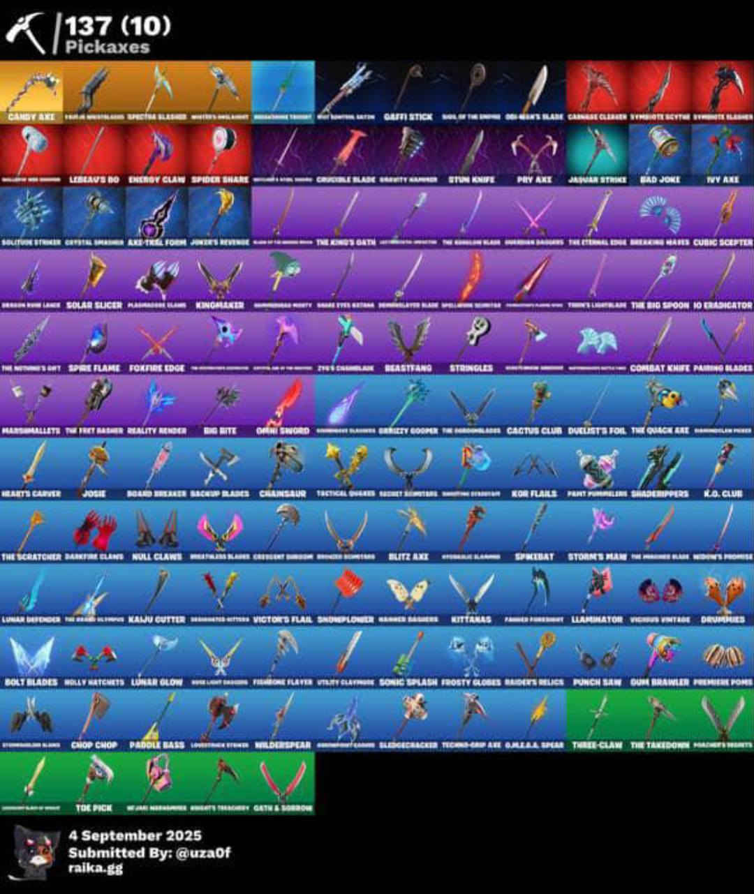 السلام عليكم للبيع بلي ستيشن 4 اونلاين ممهكر وممفتوح+ويه حساب فورت نايت 140 سكن مكاني بغداد الوزيريه فرع جريده الصباح ب270 وبي مجال تحياتي للجميع


**إذا كنت صاحب هذا الإعلان وتريد حذفه لأي سبب، رجاءا أرسل رسالة إلى الدعم الفني**