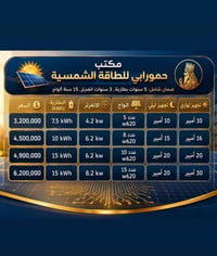 تنصيب • ضمانات • كادر مختص