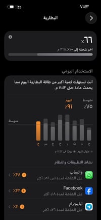 كلشي كدام عينك • قفل • راسلني