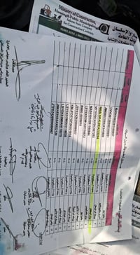 رينو لوكان ماشيه ١٩٠ مال مزاد ادوات ما تتسجل بيه كتاب مزايده مكفوله من...