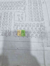 توزيعة المصافي النفط • ٢٢٠م • طابو ملك صرف
