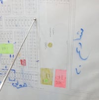 قطعة أرض ركن  مساحة 250 م للبيع طابو صرف توزيع التربية تحويل مباشر الس...