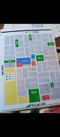 مهندسين زراعيين • قطاع ٨٣ • ١٠٠م