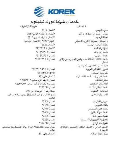 مكتب Cano 
خدمات اسيا سيل 
خدمات كورك 
وخدمات زين العراق 
***********
