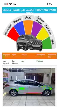 فورتي ٢٠١٤ رقم بغداد مميز ماشية١٣٧ تدفئة تبريد ثلج مكينة قطرة متنقص وك...