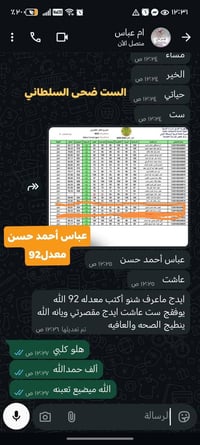 الحمدلله دائماً وأبداً 🤍 بكل فخر أبارك لطلابي الأعزاء نجاحهم في السادس...