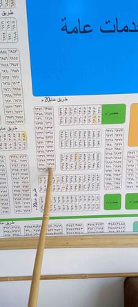 قطعة • حي الموظفين • ١٠٠م