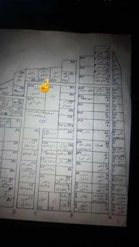 صاري تبه الصغيره • واجهة ٨ ونص عمق ٤٧ • ماء وكهرباء