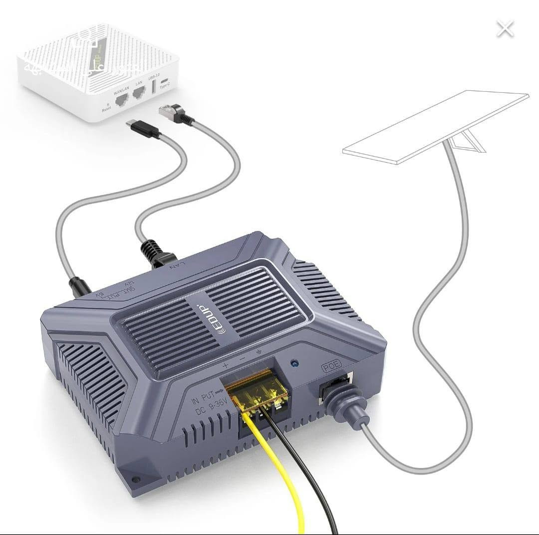 🔰تحويلة ميموسا الى DC

🔰DC - input / 9v- 36v
🔰DC - output / 57v poe
                       12v usb
                        5v type-c
🔰200 watt

✅بسعر....... 80.000

للاستفسار بخصوص مواد الانترنت يرجى التواصل( واتس اب ) مع الرقم //***********
