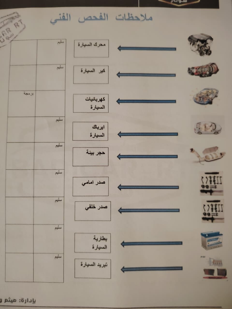 السلام عليكم سيراتو موديل 2021 تفاصيله موضحه ب سونار سعر 128 مكاني بغداد
0772 749 1857
