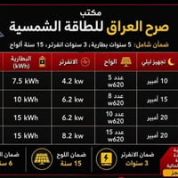 🌞 عروض خاصة ومحدودة من مكتب صرح العراق للطاقة الشمسية 🌞  نقدم لكم أفضل...