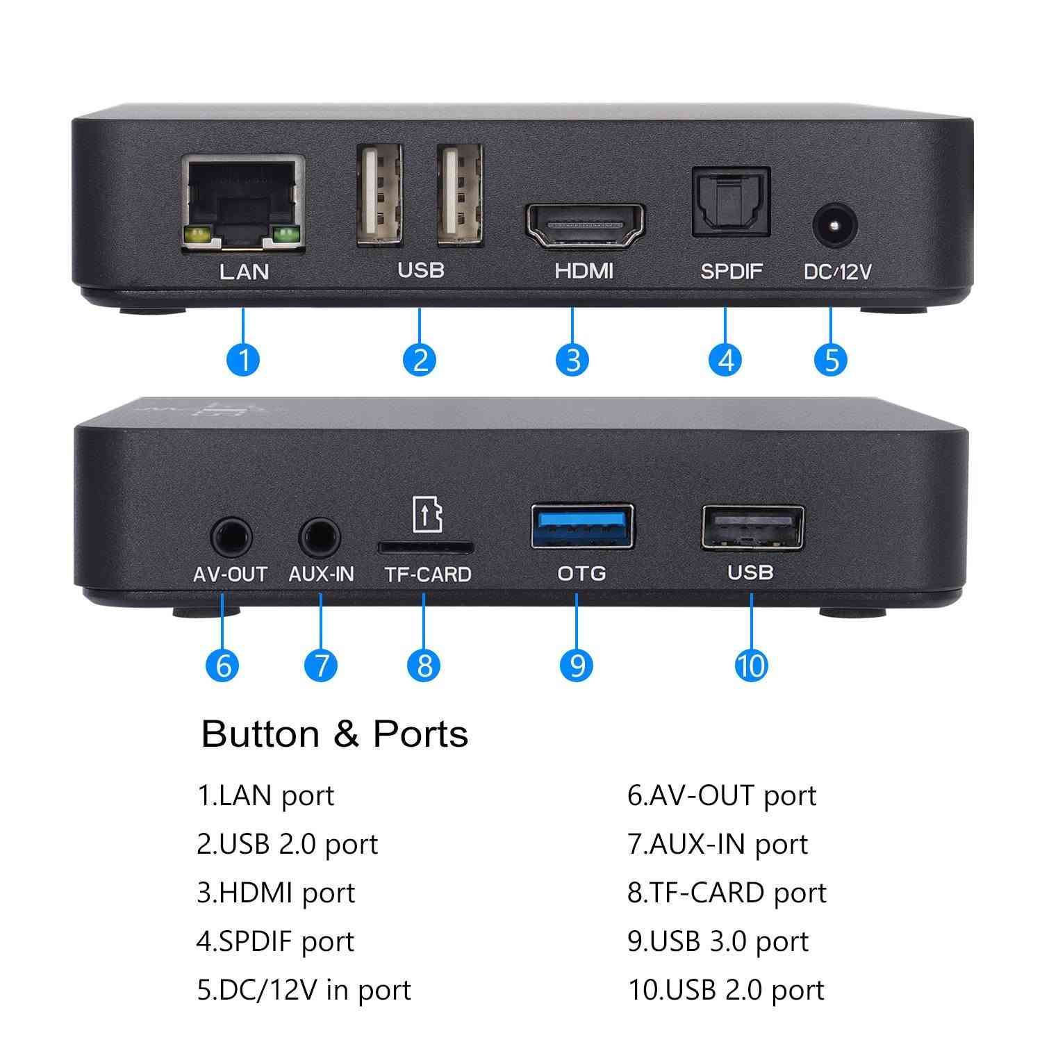 الجهاز  Ugoos AM6B Plus،  مشغل وسائط بنظام أندرويد.
يعمل بمعالج Amlogic S922X-J القوي ويدعم دقة 4K.

يحتوي عادةً على 4 جيجابايت رام و32 جيجابايت مساحة تخزين داخلية.

يتميز بدعم واي فاي 6 وشبكة إيثرنت بسرعة 1000 ميجابت/ثانية. [1, 2, 3, 4, 5, 6, 7]
 السعر ١٠٠ الف 
***********
