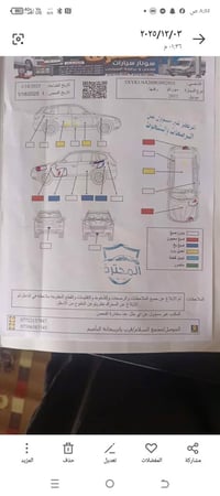كيه سرنتو امريكي سته سلندر فول موصفات بني رامه مراوس بي اربع سلند،  سر...