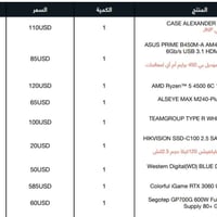 كيس • m.2 ٥١٢ • مبند فالورنت